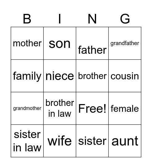 FAMILY RELATIONSHIPS Bingo Card