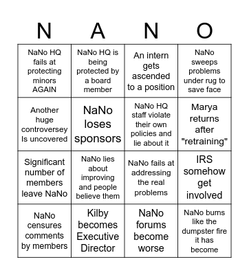 NaNoWriMo 2024 Bingo Card
