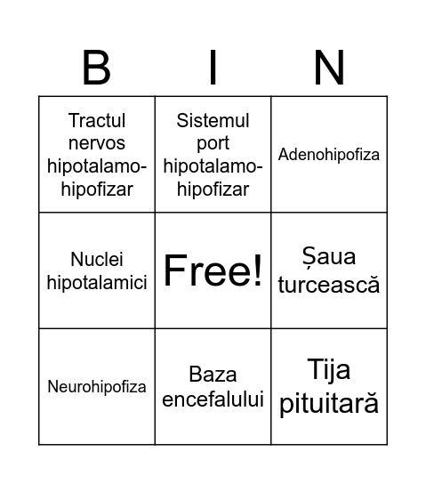 Hipofiza Bingo Card