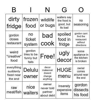 Kitchen nightmares Bingo Card