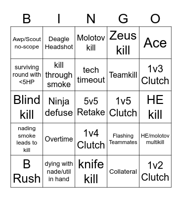 CS2 Major Bingo Card