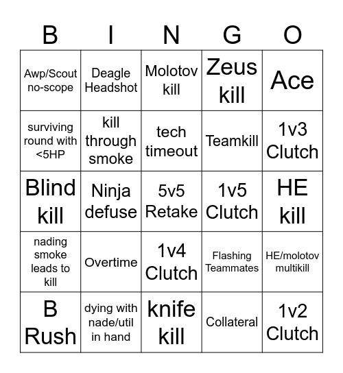 CS2 Major Bingo Card