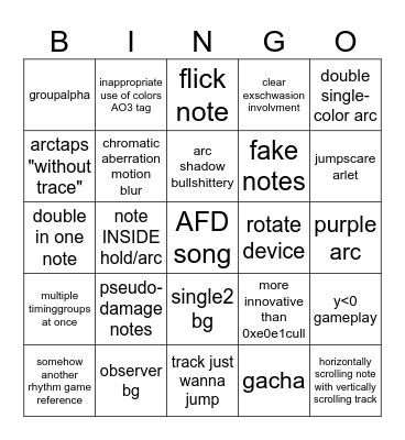AFD Arcaea 2024 Bingo Card