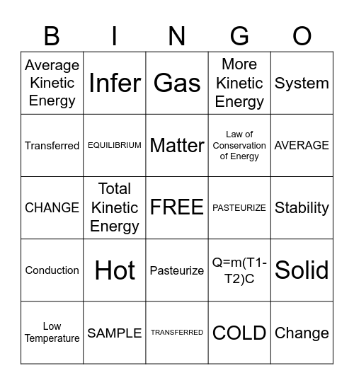 Thermal Energy! Bingo Card