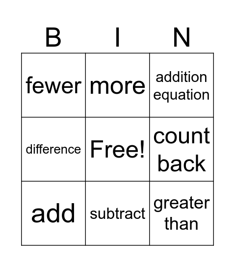 Math BINGO Card