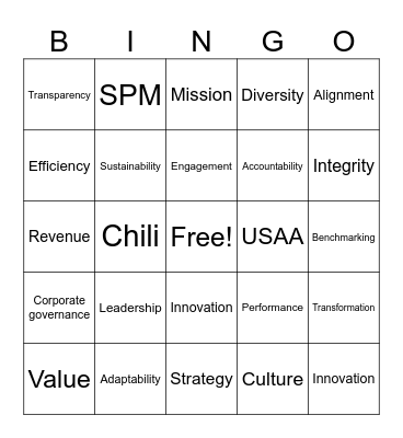 The Truth Bingo Card