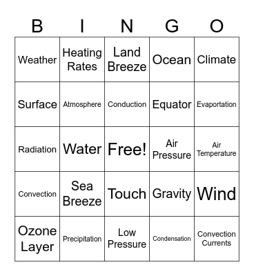 Weather Unit Part 1 Bingo Card