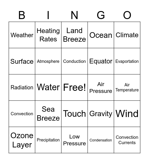 Weather Unit Part 1 Bingo Card