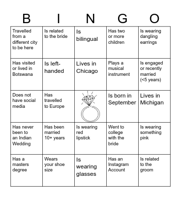 Find the guest Bingo Card