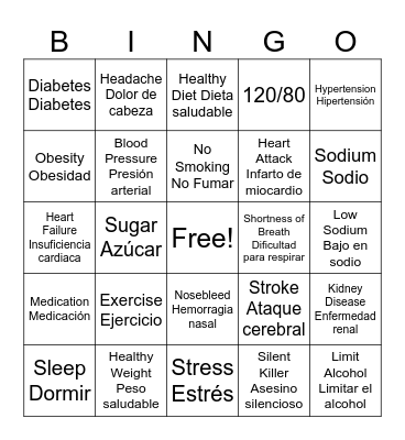 Hypertension Bingo Card