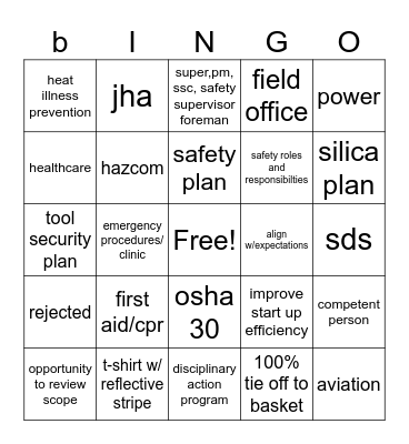 how to dissect a site specific safety plan Bingo Card