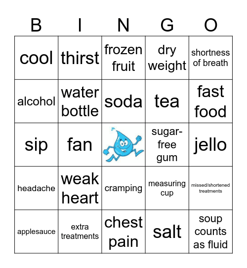 FLUID Bingo Card