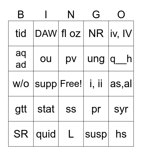 Abbreviations Bingo Card