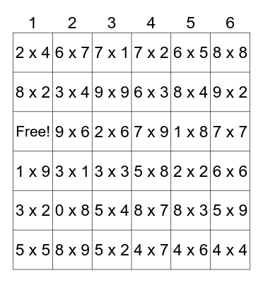 Multiplication Bingo Card