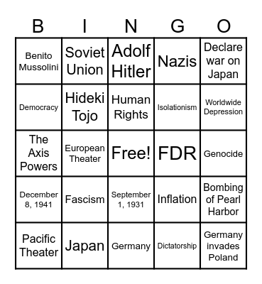 World War II Bingo Review Bingo Card