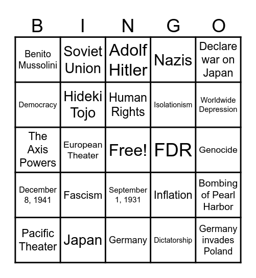 World War II Bingo Review Bingo Card
