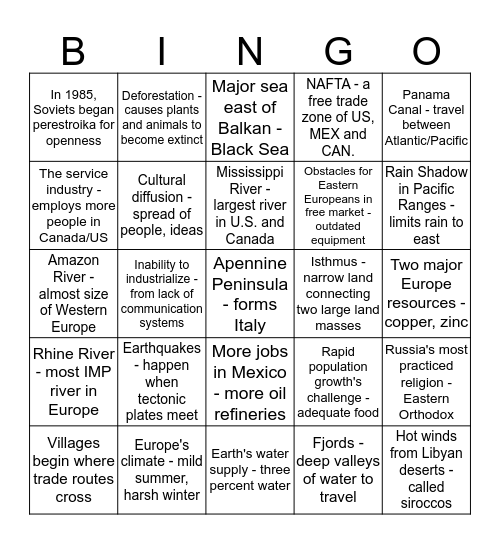 9th World Geography Bingo Card