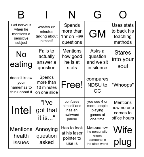 Stats Bingo Card