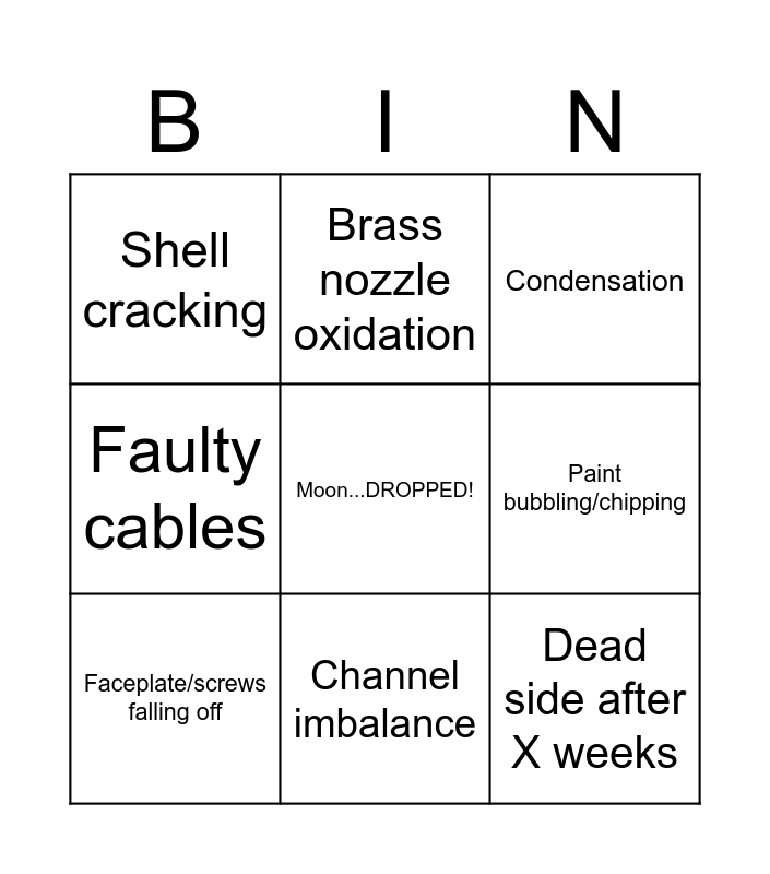 ChiFi QC Bingo Card