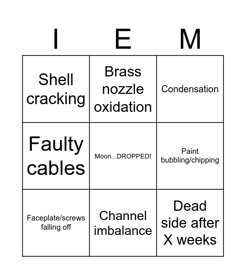 ChiFi QC Bingo Card