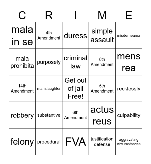 Crimes & Defenses Bingo Card