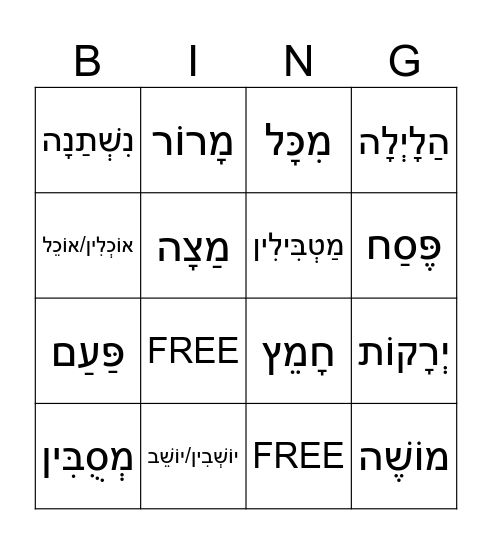 The 4 Questions Hebrew Bingo Card