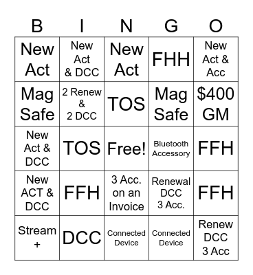 Spring Into Sales Bingo Card