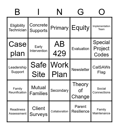 Linkages Bingo Card