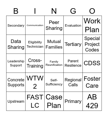 Linkages Bingo Card