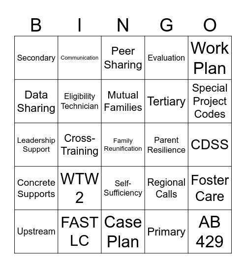Linkages Bingo Card