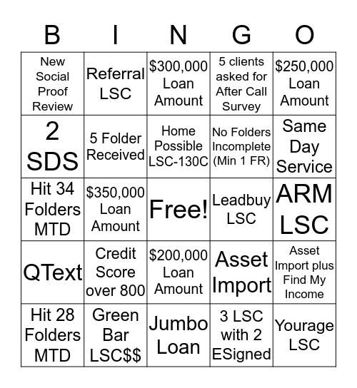 Banker BINGO Card