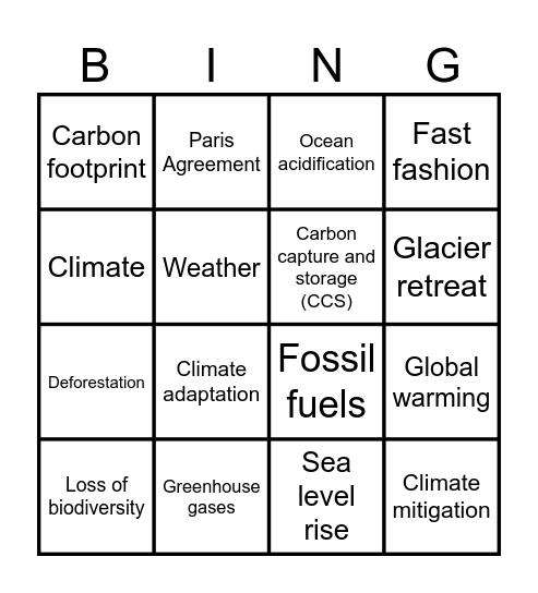 Climate change BINGO Card