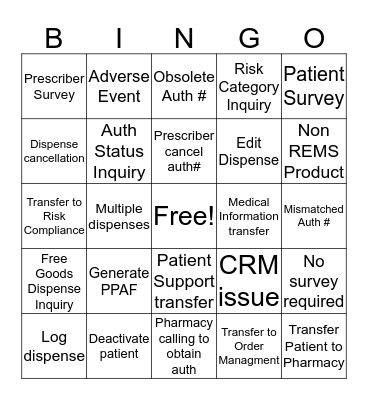 CCR CALL TYPES Bingo Card