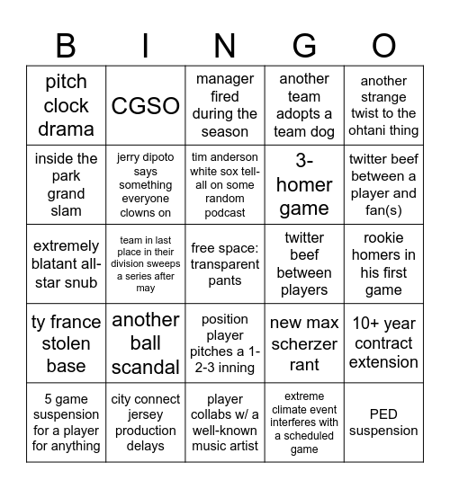 2024 baseball season bingo Card