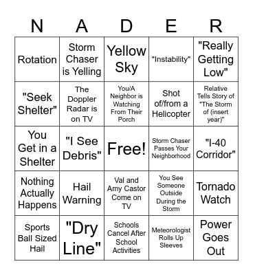 Oklahoma Severe Weather Bingo #2 Bingo Card