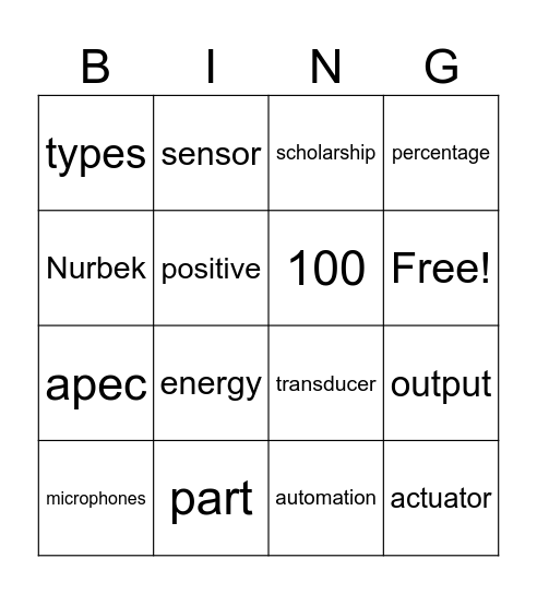 Transducer BINGO Card