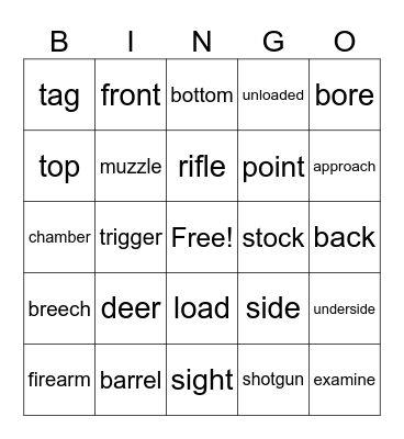 CORE Bingo Card