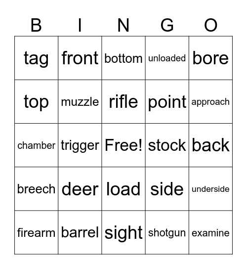 CORE Bingo Card