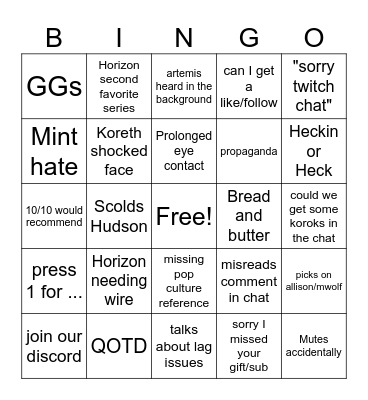 Koreth's Bingo Card