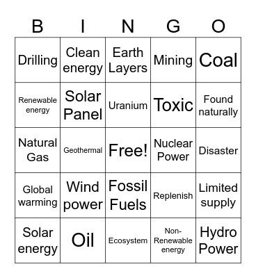 Energy Sources Bingo Card