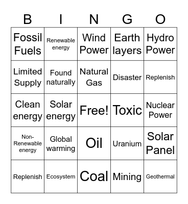 Energy Sources & Generation Bingo Card