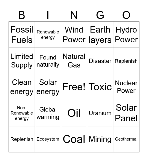 Energy Sources & Generation Bingo Card