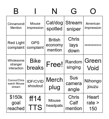 CYCLOTHON DAY 2 Bingo Card
