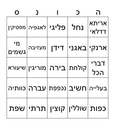 גמרא test #6 Bingo Card