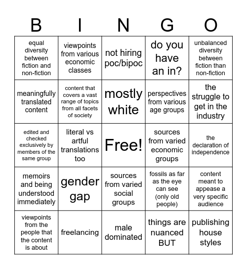 Diversity in Publishing Bingo Card