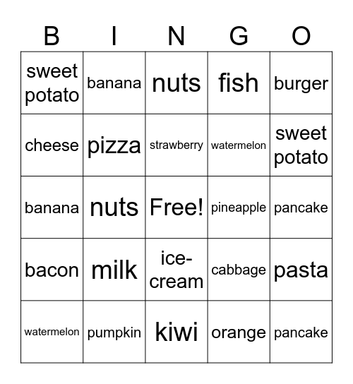 Nutrition bingo Card