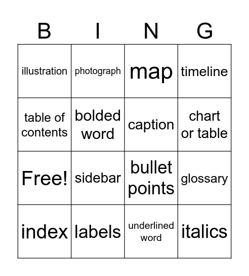 Text features Bingo Card