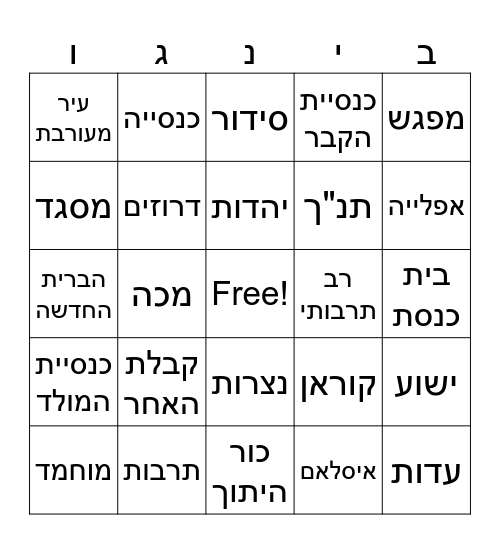 מפגש תרבויות בארץ ישראל Bingo Card