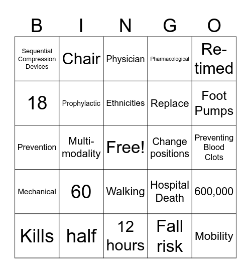 VTE Bingo Card