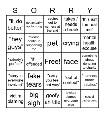 youtuber apology Bingo Card